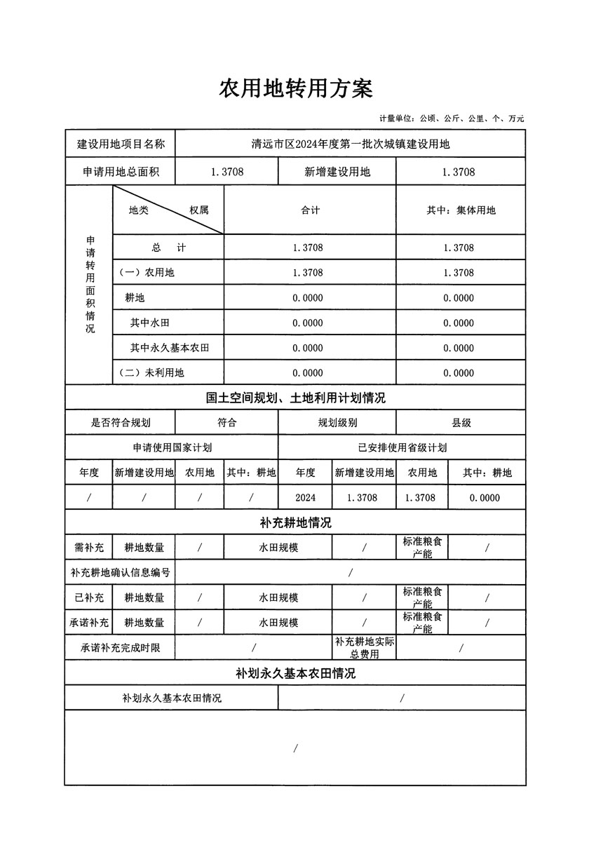 清遠市區(qū)2024年度第一批次城鎮(zhèn)建設用地農用地轉用方案_頁面_1.jpg