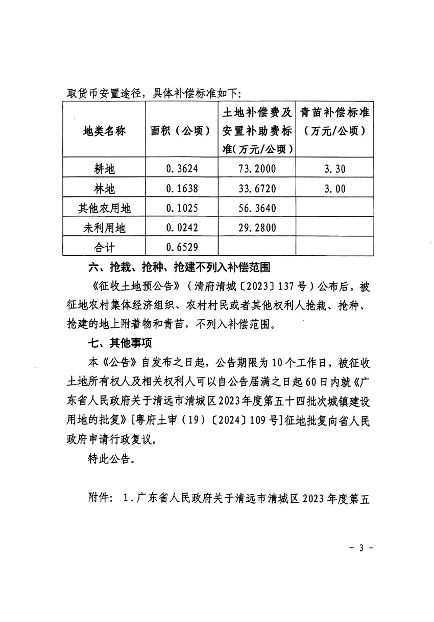 清遠市清城區(qū)2023年度第五十四批次城鎮(zhèn)建設(shè)用地征收土地公告（清府清城[2024]113號）_頁面_3.jpg