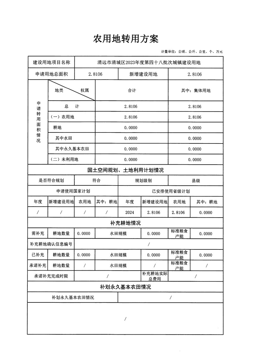 清遠(yuǎn)市清城區(qū)2023年度第四十八批次城鎮(zhèn)建設(shè)用地農(nóng)用地轉(zhuǎn)用方案_頁(yè)面_1.jpg